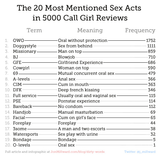 Porn Terminology 114