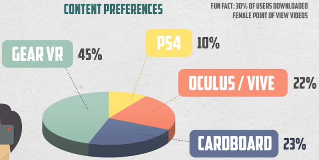 vr-preferences